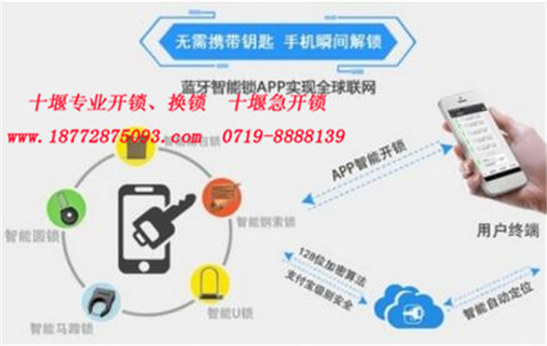 十堰配汽车钥匙
